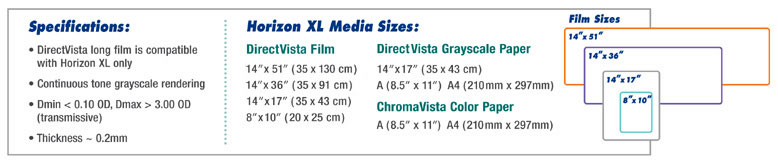 Long Film Specs