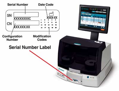 Virtua Serial Number